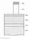Fig. 01 - MEMORY DEVICE AND FABRICATION THEREOF