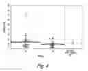 Fig. 04 - HIGH ASPECT RATIO CONTACTS