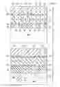 Fig. 16 - Capacitors in integrated circuits and methods of fabrication thereof