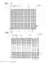 Fig. 04 - Semiconductor Device Having Island Type Support Patterns