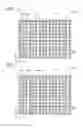 Fig. 05 - Semiconductor Device Having Island Type Support Patterns