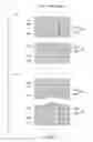 Fig. 04 - CHIP-ON-CHIP STRUCTURE AND MANUFACTURING METHOD THEROF