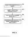 Fig. 10 - APPARATUS FOR PITCH DENSIFICATION