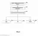 Fig. 06 - APPARATUS FOR PITCH DENSIFICATION