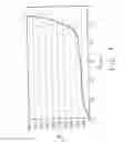 Fig. 04 - JOUNCE BUMPERS MADE BY CORRUGATED EXTRUSION