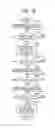 Fig. 07 - Sheet feeder and image forming apparatus incorporating same