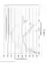 Fig. 07 - Electrostatic chuck and showerhead with enhanced thermal properties and methods of making thereof