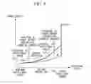 Fig. 10 - Wind farm control system, wind farm, and wind farm control method