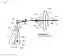 Fig. 04 - WIND POWER GENERATOR USING AN AUTOMATICALLY FOLDABLE CANOPY