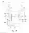 Fig. 22 - OCCUPANT RESTRAINT SYSTEM COMPONENTS HAVING STATUS INDICATORS AND/OR MEDIA INTERFACES, AND ASSOCIATED METHODS OF USE AND MANUFACTURE
