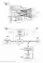 Fig. 02 - Method and apparatus for controlling torque on the shaft of a generator
