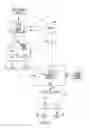 Fig. 03 - Automatic transfer switch responsive to serial communication message and power system including the same