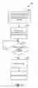 Fig. 09 - Wireless charging of devices