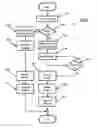 Fig. 01 - ENERGY EFFICIENT COMPACT ELECTRONIC TIMER FOR AN ELECTRICAL LOAD