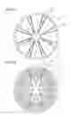 Fig. 05 - Axial motor