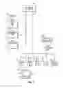 Fig. 02 - Drive module and manifold for electric motor drive assembly