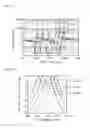 Fig. 08 - Acoustic wave device