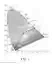 Fig. 04 - White light electroluminescent devices with adjustable color temperature