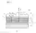 Fig. 02 - El panel, and illumination device and display device using the same