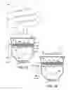 Fig. 02 - Compact fluorescent lamp and LED light source with electronic components in base