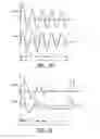 Fig. 03 - CIRCUIT FOR CONVERTING DC INTO AC PULSED VOLTAGE