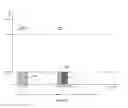 Fig. 07 - Control unit for a LED assembly and lighting system
