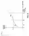 Fig. 07 - Lighting system electronic ballast or driver with shunt control for lighting control quiescent current