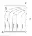 Fig. 02 - Discontinuous conduction current mode maximum power limitation photovoltaic converter