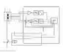 Fig. 01 - Method for measuring the current level of an alternating current