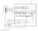 Fig. 02 - Method for measuring the current level of an alternating current