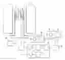 Fig. 01 - Method of controlling static magnetic field in NMR spectrometer