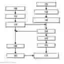 Fig. 01 - Method and apparatus for assessing battery state of health