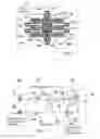 Fig. 04 - Electrostatic capacitance type physical quantity sensor and angular velocity sensor