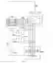 Fig. 05 - Static/dynamic resistance measuring apparatus and method