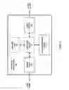 Fig. 02 - Magnetic logic gate
