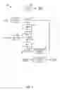 Fig. 04 - Magnetic logic gate