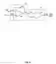 Fig. 10 - Magnetic logic gate