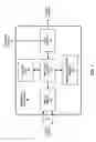Fig. 02 - Magnetic logic gate