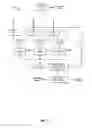 Fig. 12 - Magnetic logic gate