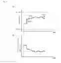 Fig. 05 - Signal level adjusting device and high-frequency apparatus