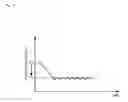 Fig. 09 - Signal level adjusting device and high-frequency apparatus