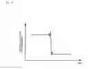 Fig. 12 - Signal level adjusting device and high-frequency apparatus