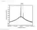 Fig. 14 - Signal level adjusting device and high-frequency apparatus