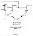 Fig. 02 - Data transfer circuit and data transfer method for clock domain crossing