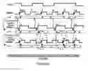 Fig. 07 - Data transfer circuit and data transfer method for clock domain crossing