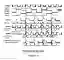Fig. 11 - Data transfer circuit and data transfer method for clock domain crossing