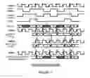 Fig. 12 - Data transfer circuit and data transfer method for clock domain crossing