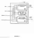 Fig. 14 - Data transfer circuit and data transfer method for clock domain crossing