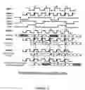 Fig. 18 - Data transfer circuit and data transfer method for clock domain crossing