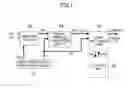 Fig. 02 - Clock and data recovery circuit